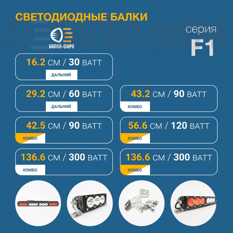 Светодиодная балка дальнего света, 30 Ватт, серия F1