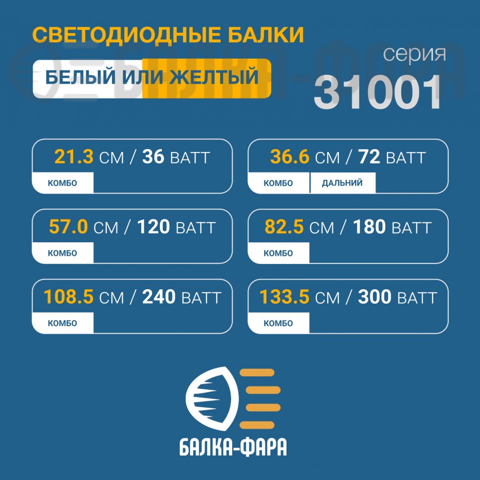 LED-балка дальнего света  72 Ватт, серия 31001