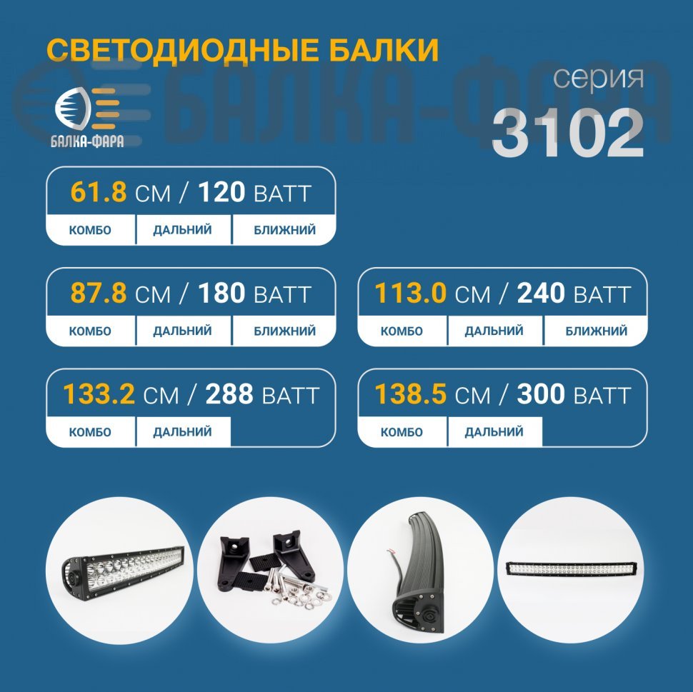 Изогнутая LED балка на 180 Ватт комбо, оригинальные диоды